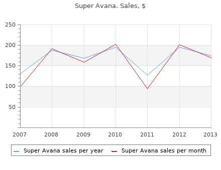 purchase 160 mg super avana free shipping