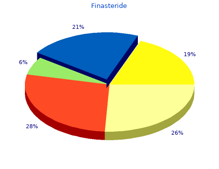 discount 5mg finasteride mastercard