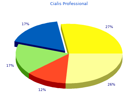 buy discount cialis professional 40 mg on-line