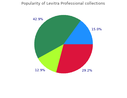 discount 20 mg levitra professional free shipping