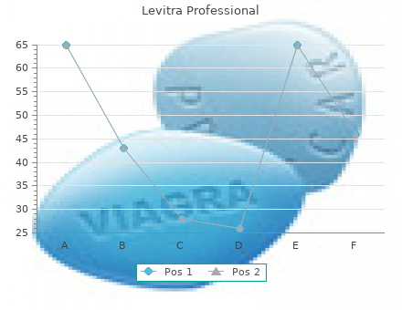 levitra professional 20mg low cost