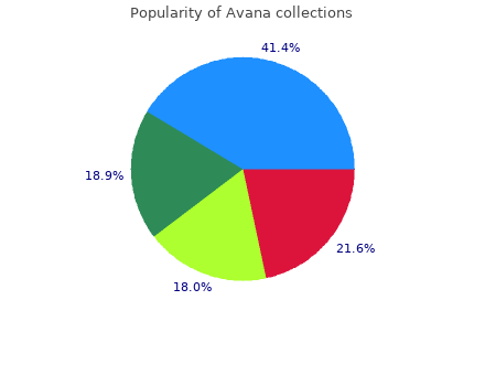 purchase 100mg avana