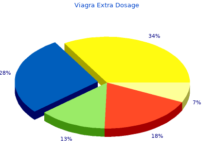 buy 120 mg viagra extra dosage otc