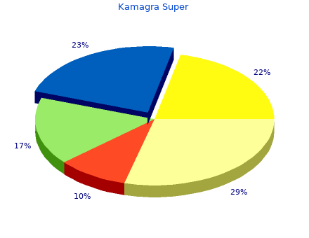 discount kamagra super 160 mg online