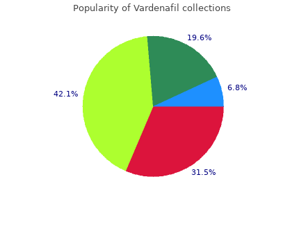 cheap vardenafil 10mg with mastercard