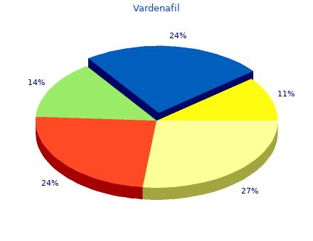 purchase 10 mg vardenafil