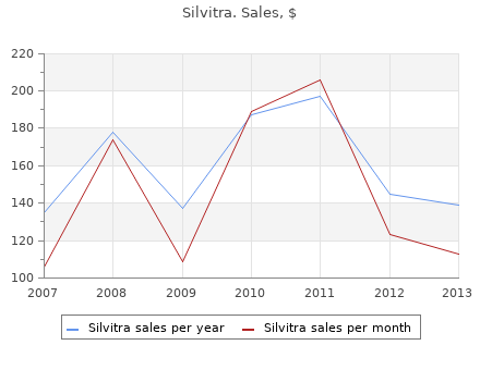 discount silvitra 120 mg mastercard