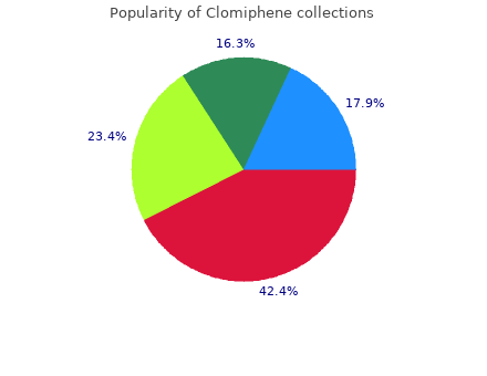 25mg clomiphene