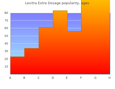buy levitra extra dosage 60 mg overnight delivery