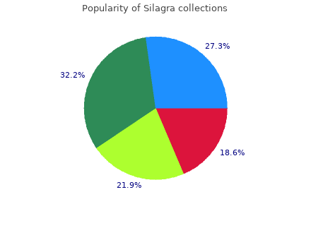 cheap 50mg silagra mastercard