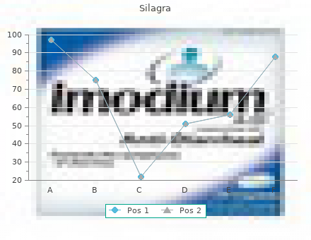 buy silagra 50 mg cheap