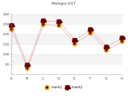 order malegra dxt 130mg visa