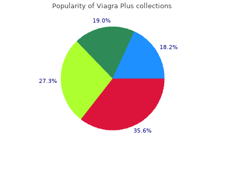 discount viagra plus 400 mg with visa