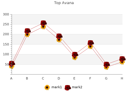 discount top avana 80mg online