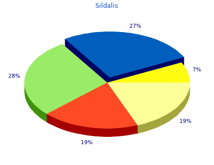 120mg sildalis