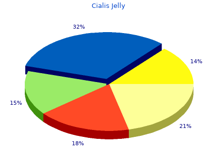 20mg cialis jelly overnight delivery