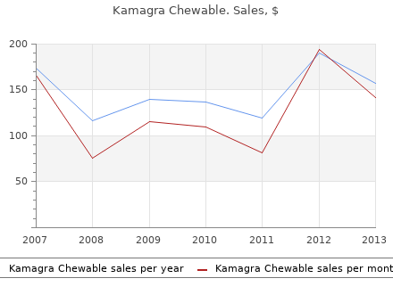 order kamagra chewable 100 mg overnight delivery