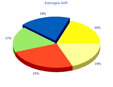 generic kamagra soft 100 mg mastercard