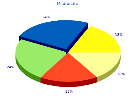 generic 500mg mildronate