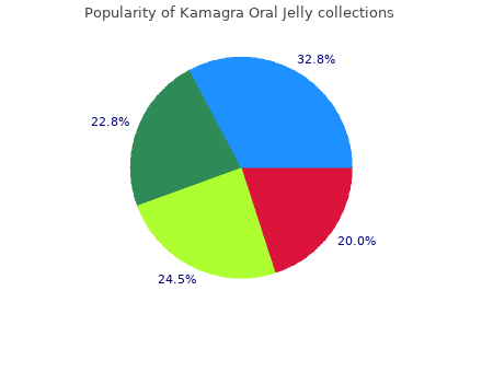 purchase kamagra oral jelly 100 mg visa