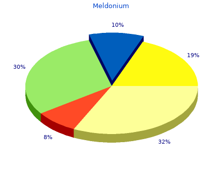 buy generic meldonium 500 mg on-line
