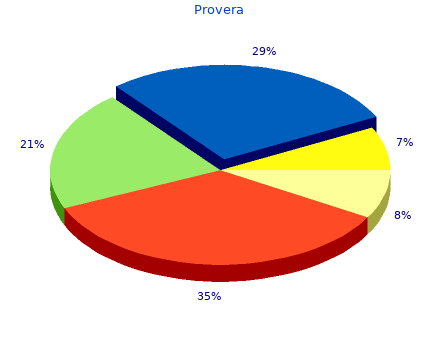 buy provera 2.5 mg lowest price