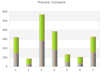 generic 2.5mg provera free shipping
